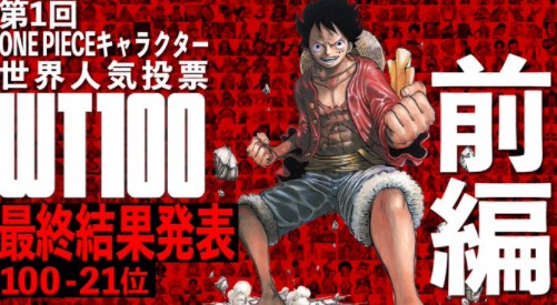 日本国民漫画《海贼王》全球人气投票揭晓100~21名-游戏论
